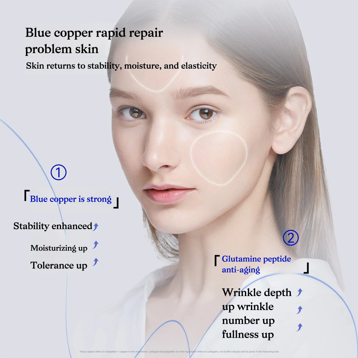 Blue Copper Peptide GHK-CU — Anti-aging Lyophilized Powder Serum