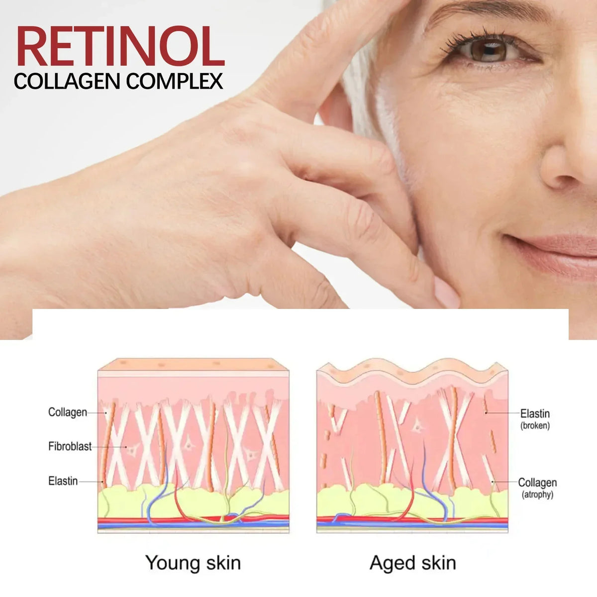 Retinol Anti-Wrinkle Facial Kit — Firming, Brightening & Skin Renewal