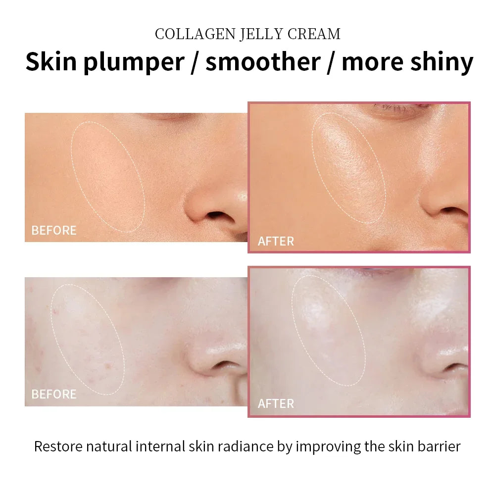 Collagen Gel Cream with Niacinamide — Hydration and Firmness 100ml